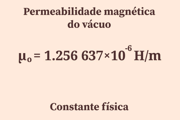 Valor da permeabilidade magnética no vácuo. [imagem_principal]