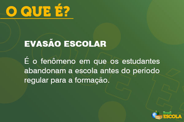 Imagem explicando o que é evasão escolar. [imagem_principal]