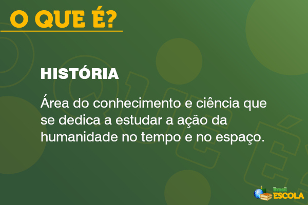 Imagem explicando o que é História.