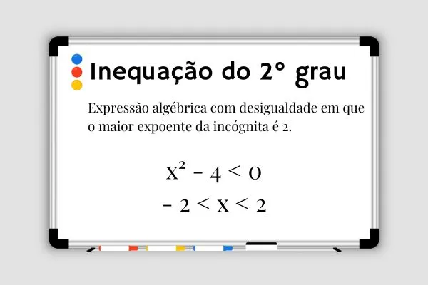 A inequação do 2º grau é uma expressão algébrica que representa desigualdades