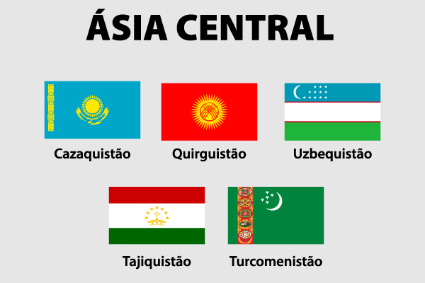 Bandeiras dos cinco países da Ásia Central.
