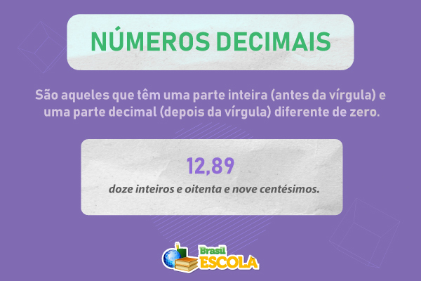 Exemplo de como se lê um número decimal. [imagem_principal]