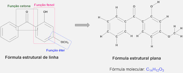 Fórmulas estruturais de linha e plana da 2-hidróxi-4-metóxi-benzofenona.
