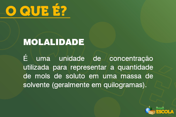 Texto sobre o que é molalidade, sobre fundo verde.