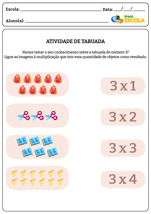 Duas colunas com objetos escolares e multiplicações de 3 em atividade de tabuada.