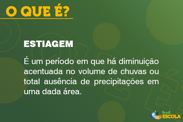 Imagem explicando o que é estiagem. [imagem_principal]