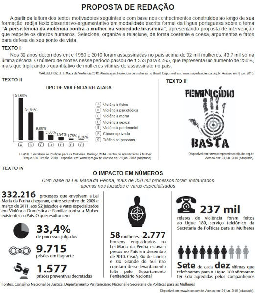 Proposta de redação do Enem de 2015, que abordou o feminicídio como uma das pautas da violência contra a mulher.