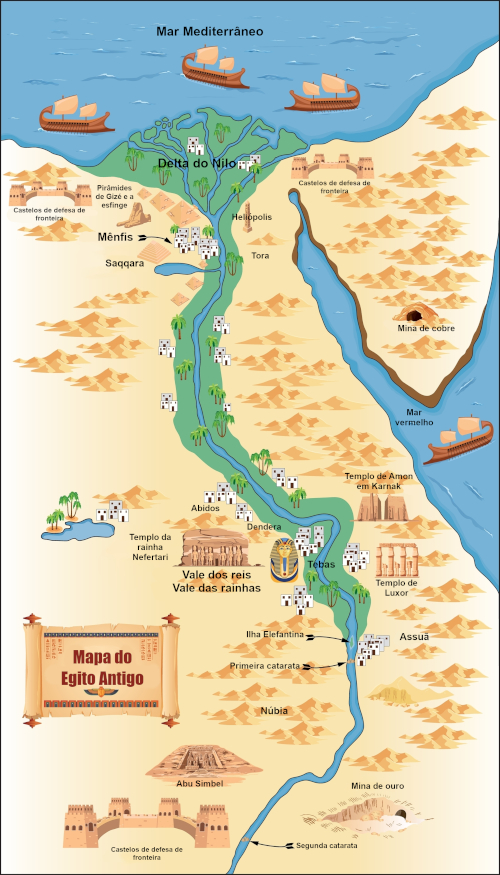 Mapa do Egito Antigo.