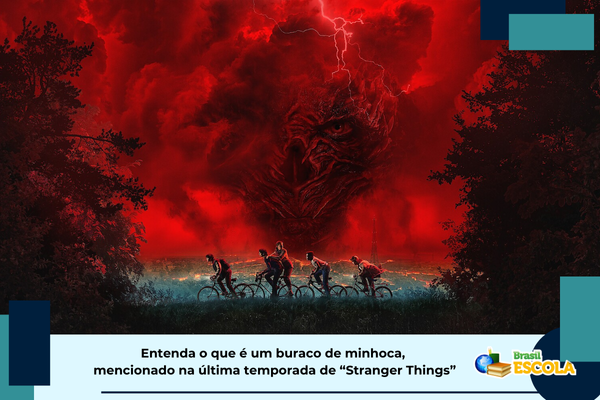 Foto do poster da quinta temporada de Stranger Things. Texto: título da notícia