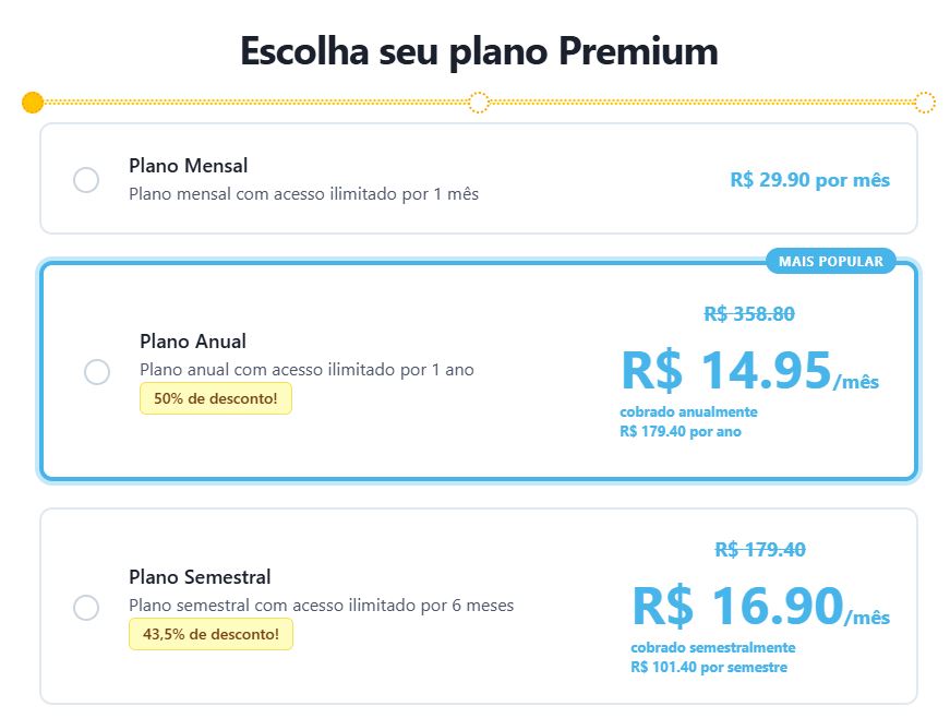 planos do BE Premium