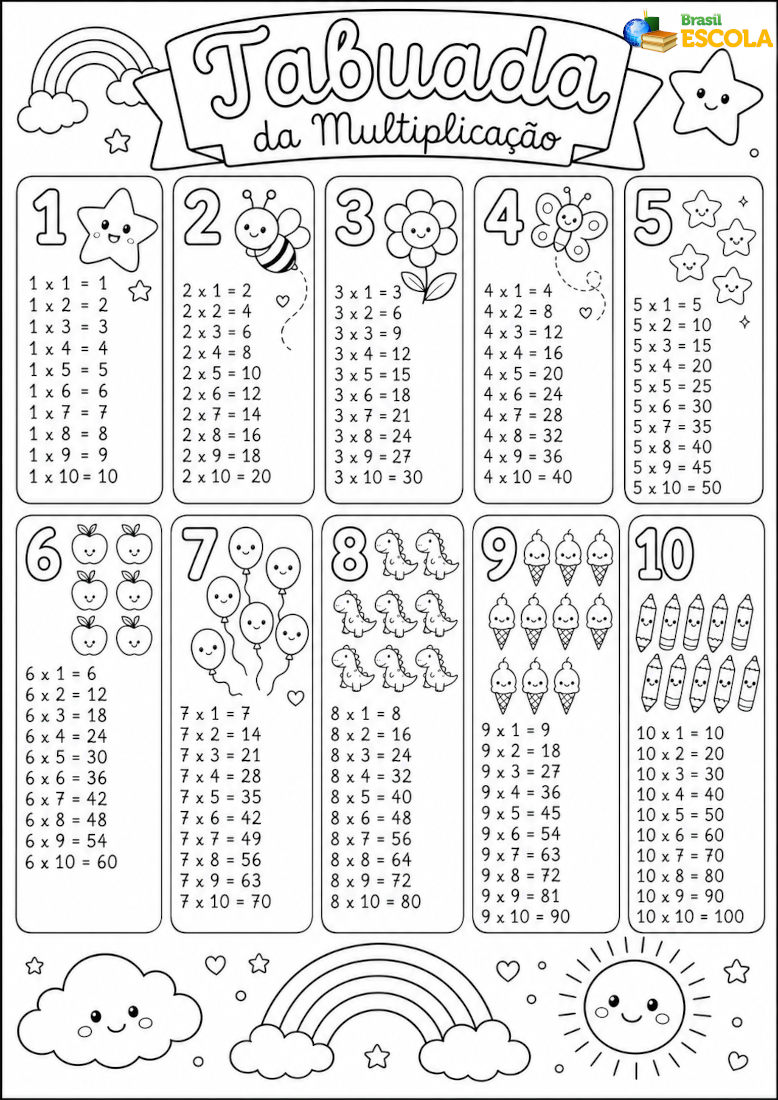 desenho da tabuada de multiplicação para pintar