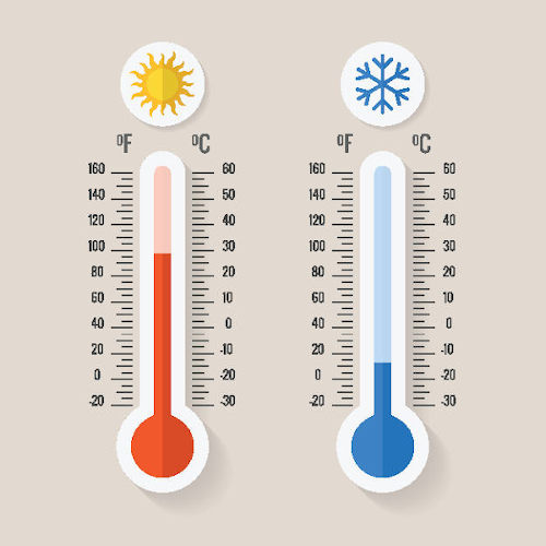 Os termômetros são instrumentos utilizados para medir a temperatura