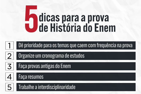 Quadro apresenta cinco dicas de História para o Enem.