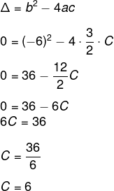 Cálculo do valor de C de função com delta igual a zero