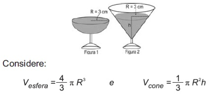 Ilustração de dois modelos de taças e fórmulas para cálculo de volume de esfera e cone