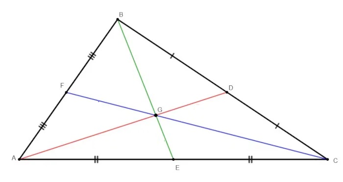 Medianas de triângulo