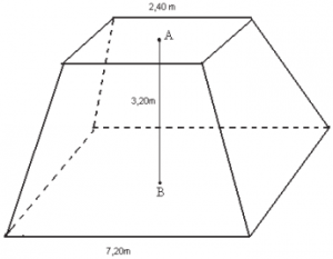 Reservatório em forma de tronco de pirâmide regular de base quadrada