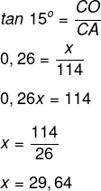Cálculo da tangente de 15º