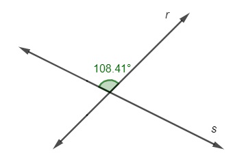 Retas r e s formando um ângulo de 108,41°
