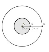 Representação de círculo inscrito em outro círculo