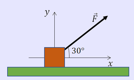 Ilustração de uma caixa no solo em uma questão sobre decomposição vetorial.
