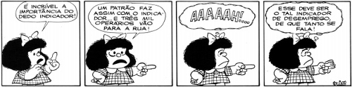 Tirinha da Mafalda sobre o dedo indicador em questão de interpretação de texto do Enem.