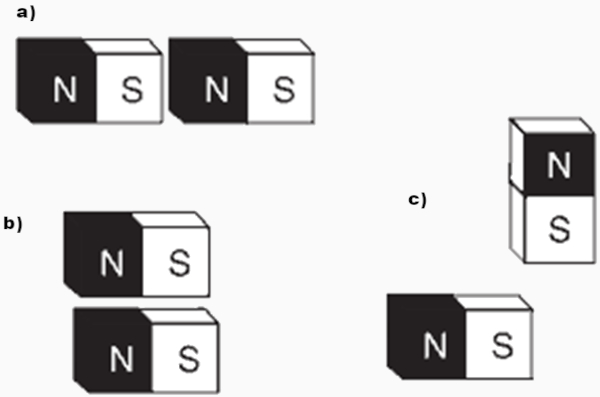 Pares de ímãs em uma questão da UFB sobre magnetismo.