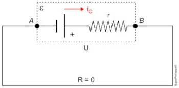 Resolução de exercício da Faculdade Albert Einstein sobre circuitos elétricos simples.
