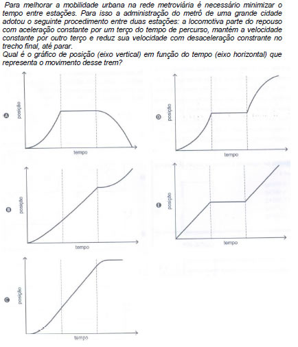 UFF 2012/1 questão 53 - Estuda.com ENEM