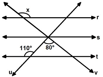 Retas r, s e t paralelas e interceptadas pelas retas transversais u e v