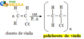 Reação de formação do policloreto de vinila
