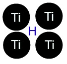 Átomo de hidrogênio envolvido por átomos de titânio