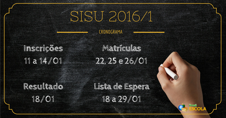 Cronograma da 1ª edição de 2016 do SiSU