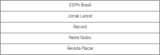Como a Lusa? Veja clubes que foram da 1ª à última divisão do Brasileiro e  nunca reagiram - ESPN