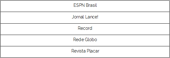 Elencos, estatísticas, cifras e opinião ESPN: veja o guia da