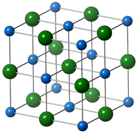 Representação da estrutura cristalina do cloreto de sódio