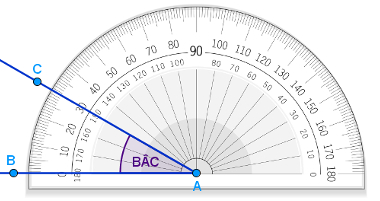 Ângulos: definição, tipos, como medir e exercícios - Toda Matéria