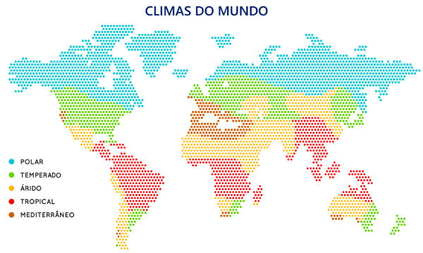 Clima Mediterraneo Brasil Escola