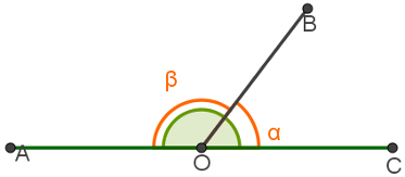 Ângulos complementares, suplementares e adjacentes - Matemática