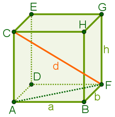 Exemplo de diagonal do bloco retangular