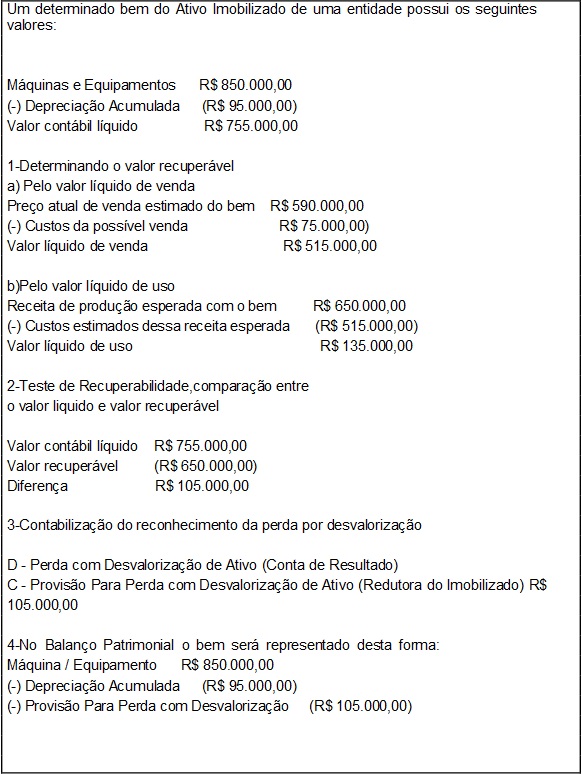 Impairment test CPC 01(R1) - Brasil Escola