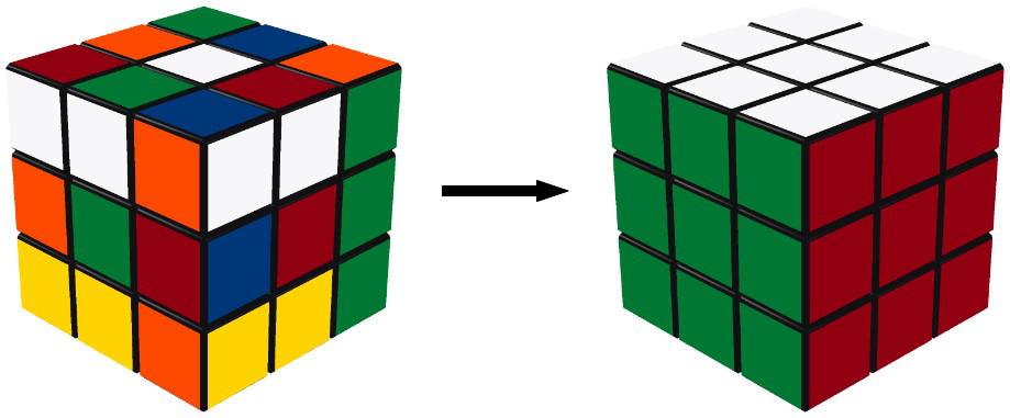 Cubo Mágico Fácil: Sobre o Cubo