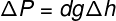 Princípio fundamental da Hidrostática – fórmula