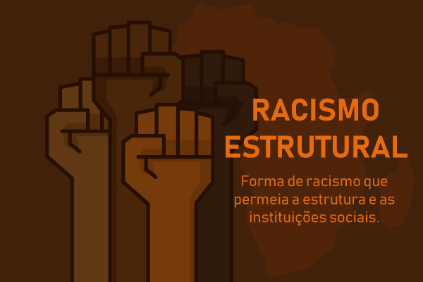 Conceito de racismo estrutural. Ao lado, desenho de vários punhos levantados.