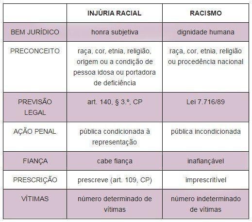 2° fórum Pacto das Pretas discute estratégias para a transformação social  da mulher negra