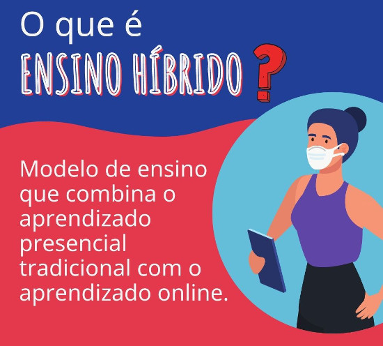 Curso Híbrido de Português para Estrangeiros