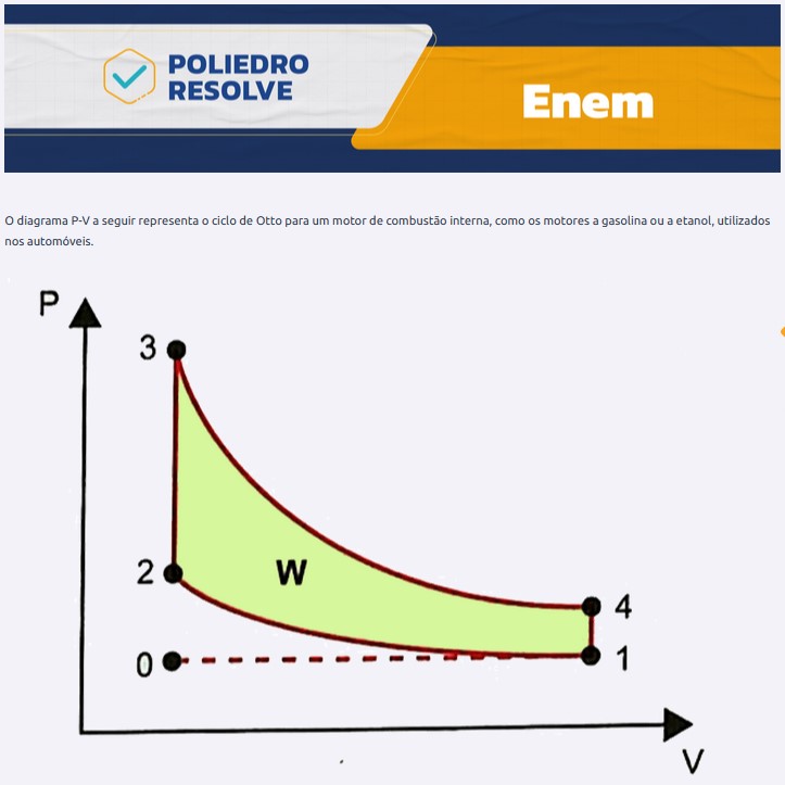 Questão 103 prova amarela Enem 2024