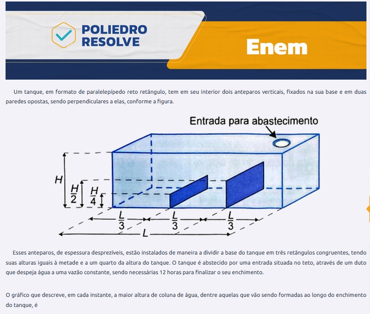 Questão 153 prova amarela Enem 2024