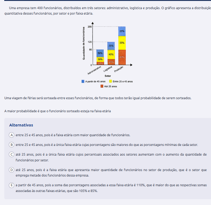 Questão 161 prova amarela Enem 2024