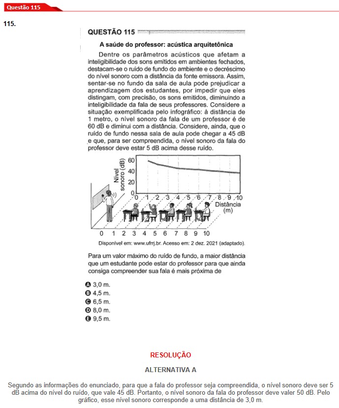 Questão 115 prova cinza Enem 2024